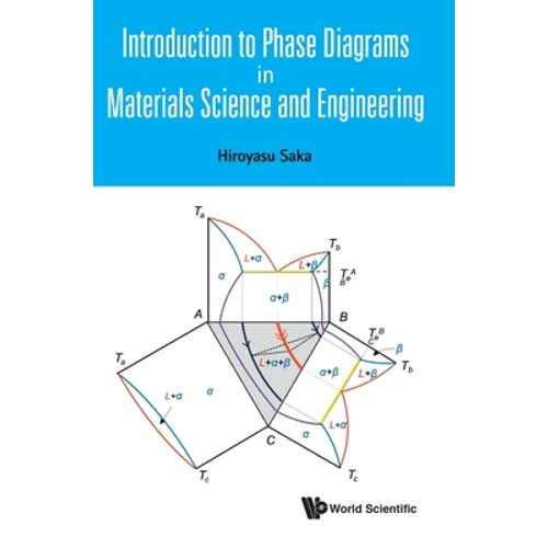 Introduction to Phase Diagrams in Materials Science and Engineering