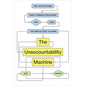 The Unaccountability Machine: Why Big Systems Make Terrible Decisions--And How the World Lost Its Mind