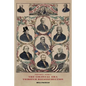The Art of Political Finance: Volume I - Part I