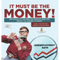 It Must Be the Money!: Influence of Income on Choices and the Impact of Unemployment Grade 5 Social Studies Children's Economic Books