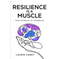 Resilience is a Muscle: From Setbacks to Comebacks