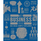 The Business Book: Big Ideas Simply Explained