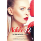 Table 72: The Girl Without a Filter