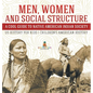 Men, Women and Social Structure - A Cool Guide to Native American Indian Society - US History for Kids Children's American History