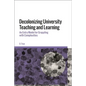 Decolonizing University Teaching and Learning: An Entry Model for Grappling with Complexities