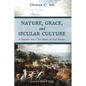 Nature, Grace, and Secular Culture: A Comparative Study of John Milbank and Joseph Ratzinger