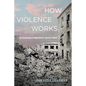 How Violence Works: An Introduction to René Girard's Mimetic Theory