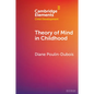 Theory of Mind in Childhood