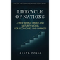 Lifecycle of Nations: A New World Order and Maturity Model for Economies and Markets