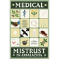 Medical Mistrust in Appalachia: Helping Patients and Providers Communicate with Cultural Humility